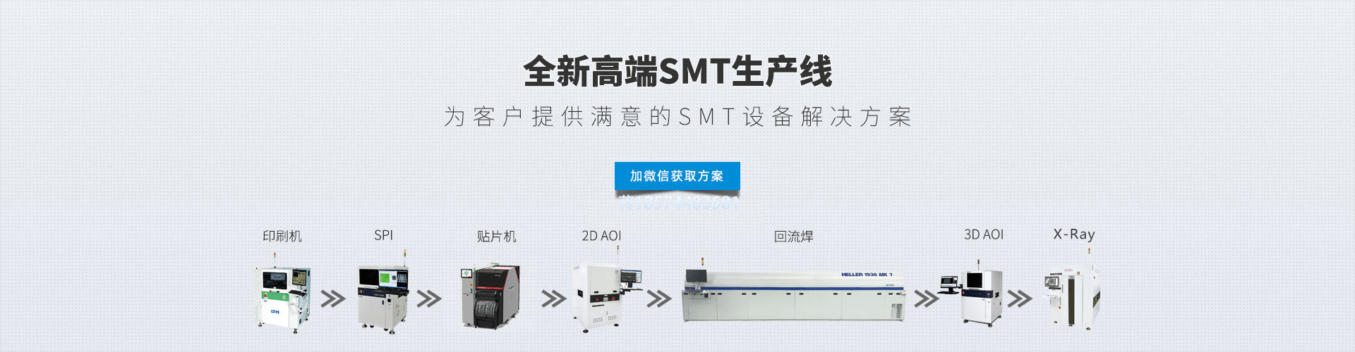 SMT整線設備簡單介紹及分類