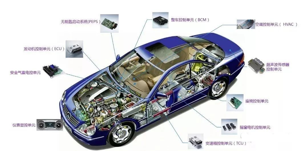 ASM貼片機(jī)在汽車電子貼裝品質(zhì)管控有哪些？